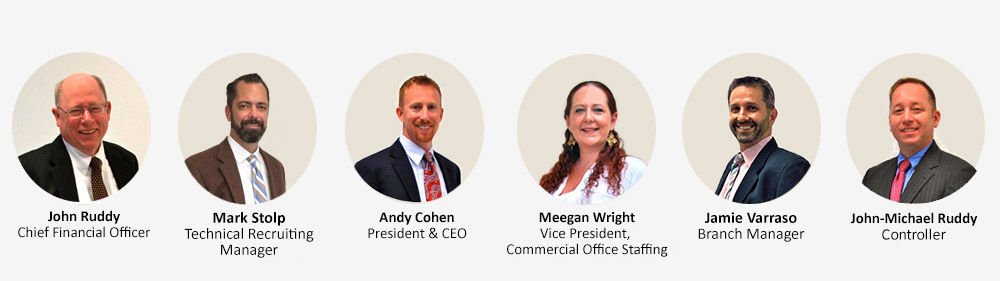 cers leadership team